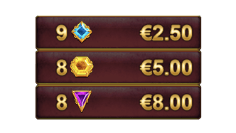 Multiplier Symbols logo