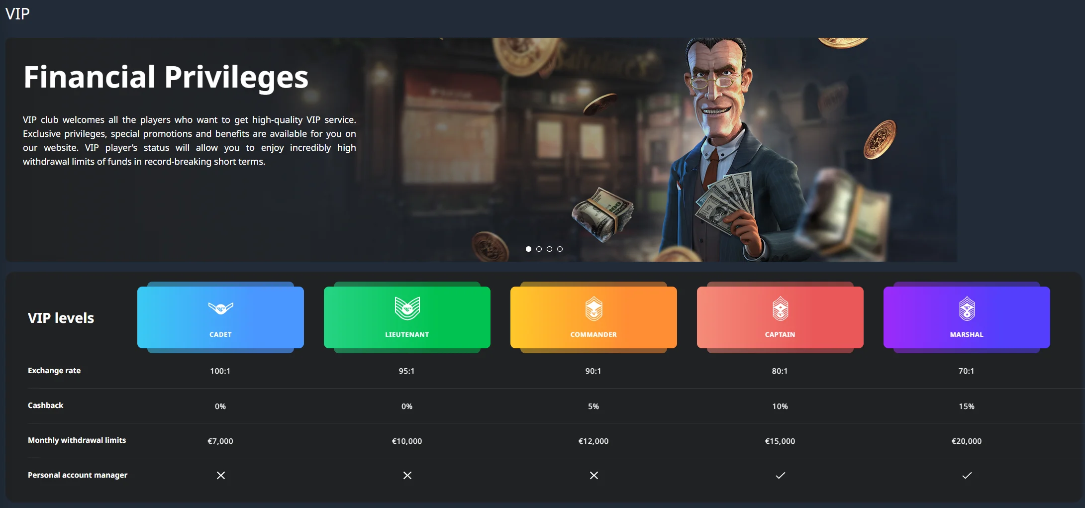 buran casino reviews